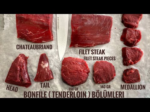 Bonfile Kesim Teknikleri